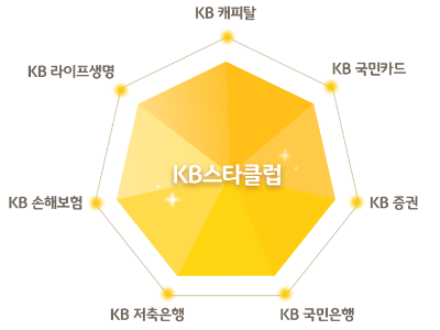 kb스타클럽